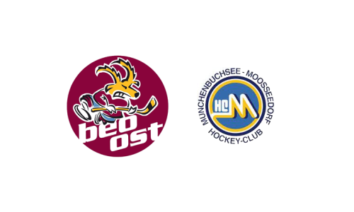 SCUI Beo Ost - HC M&uuml;nchenbuchsee M. (12:1)