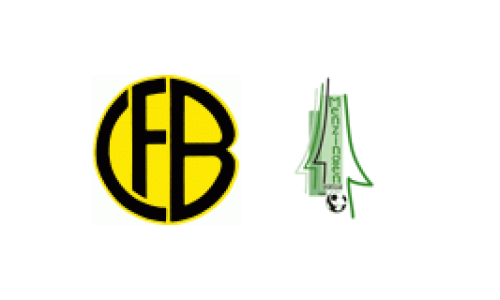 FC Baar Juniorinne - SC Menzingen b