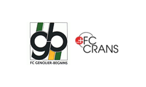 FC Genolier-Begnins IV - FC Crans III