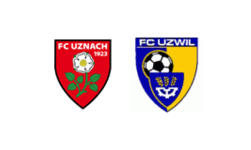 FC Uznach c Grp. - FC Uzwil Mädchen