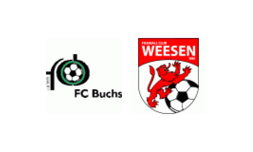 FC Buchs a Grp. - FC Weesen a Grp.