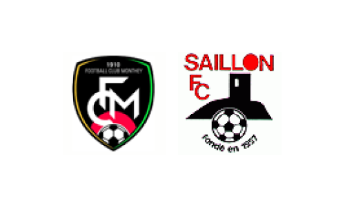 FC Monthey 2 - FC Saillon