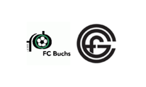 FC Buchs b Grp. - Team Glarnerland b Grp.