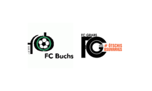 FC Buchs c Grp. - FC Grabs b Grp.