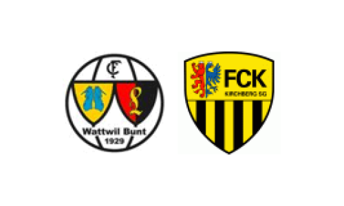 Team Toggenburg d Grp. - FC Kirchberg