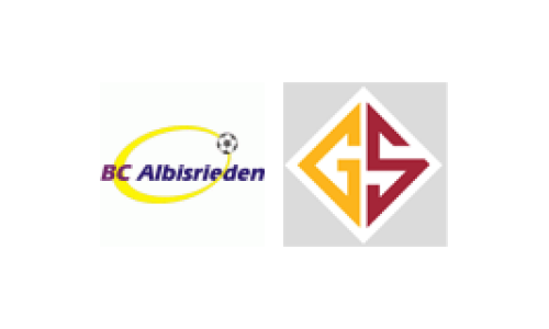 BC Albisrieden - FC Galatasaray