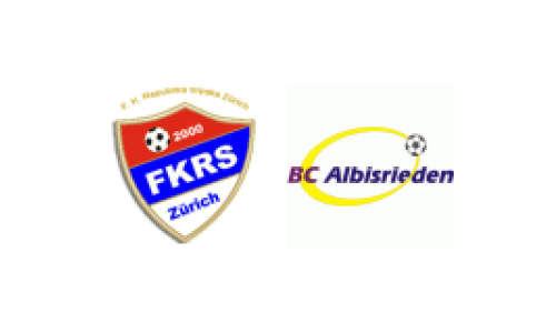 FC Republika Srpska - BC Albisrieden d