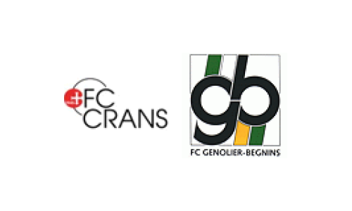 FC Crans I - FC Genolier-Begnins I