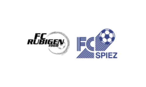 FC Rubigen - FC Spiez