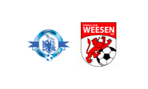 KF Dardania St. Gallen 1 - FC Weesen 1