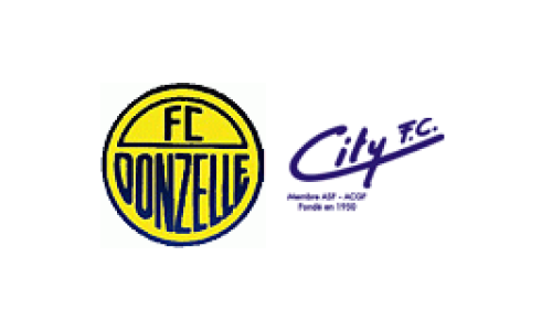 FC Donzelle (2013) 4 - FC City (2013) 5