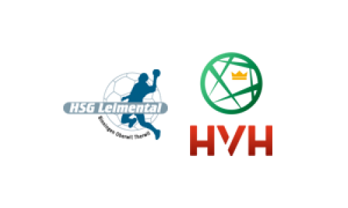 HSG Juniorinnen Nordwest - HV Herzogenbuchsee