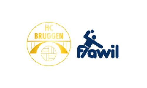 HC Bruggen - HC Flawil 2