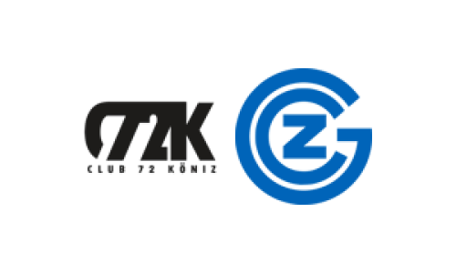 SG K&ouml;niz CATS - GC Amicitia Z&uuml;rich