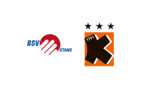 BSV Stans - SG Kadetten Schaffhausen-HSCK
