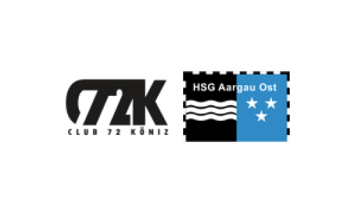 SG K&ouml;niz CATS - HSG Aargau Ost