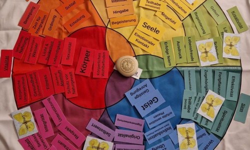 Wertsch&auml;tzende Kommunikation & authentische Bed&uuml;rfnisse