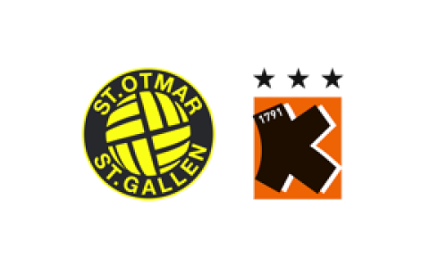 SG OHA - Kadetten Schaffhausen