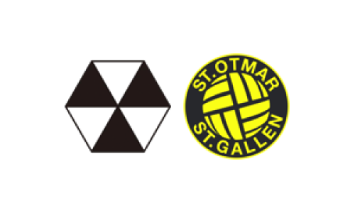 RTV 1879 Basel - TSV St. Otmar St. Gallen