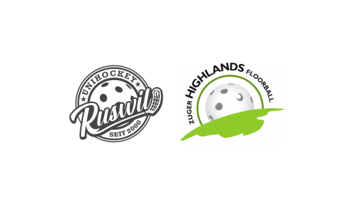 Unihockey Ruswil II - Zuger Highlands II