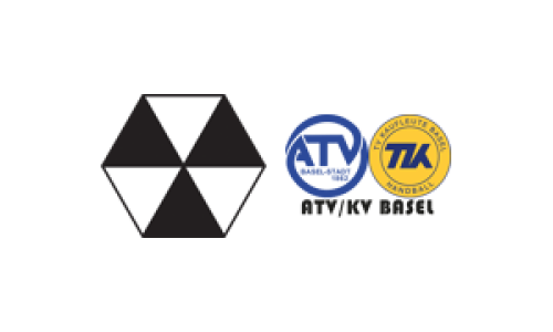 SG Handball Basel-Stadt 4 - SG Handball Basel-Stadt Girls