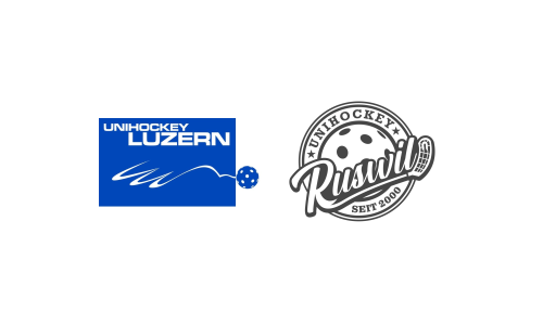 Unihockey Luzern II - Unihockey Ruswil