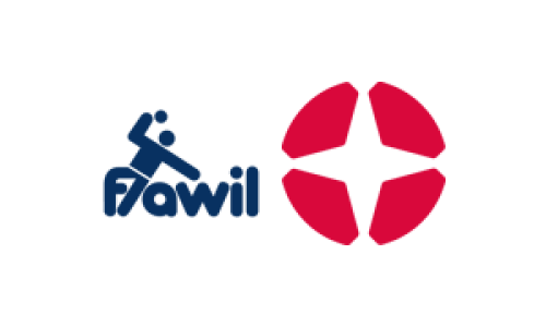 HC Flawil 1 - HSC Kreuzlingen 1