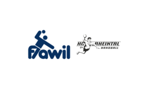HC Flawil - HC Rheintal