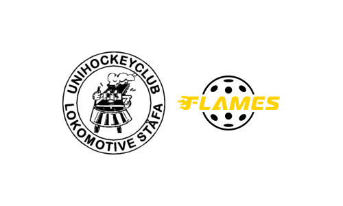 UHC Lokomotive St&auml;fa - Jona-Uznach Flames III