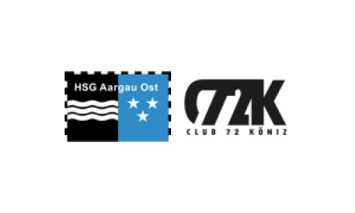 HSG Aargau Ost - SG K&ouml;niz CATS