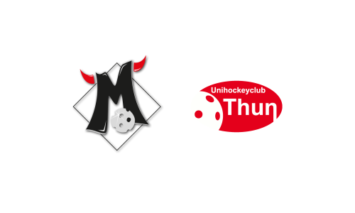 UHC Meiersmaad I - UHC Thun II