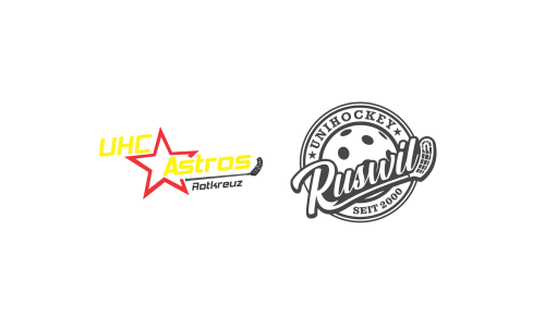 UHC Astros Rotkreuz - Unihockey Ruswil