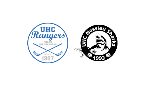 UHC R. Grabs-Werdenberg II - Nesslau Sharks II