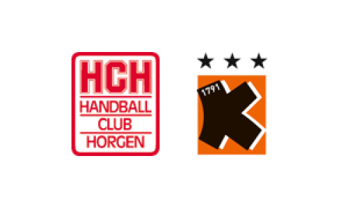 SG Horgen/Wädenswil 1 - SG Kadetten Schaffhausen
