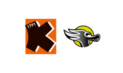 Kadetten Schaffhausen - SG Pilatus