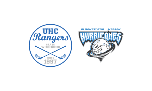UHC R. Grabs-Werdenberg II - Hurricanes Glarnerland Weesen II