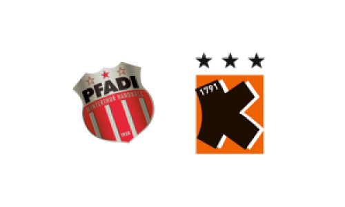 Pfadi Winterthur - Kadetten Schaffhausen