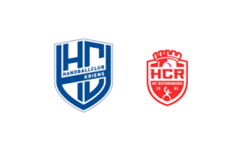 HC Kriens F - HC Rothenburg M&auml;dchen