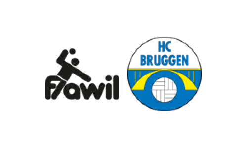HC Flawil Future - HC Bruggen 1