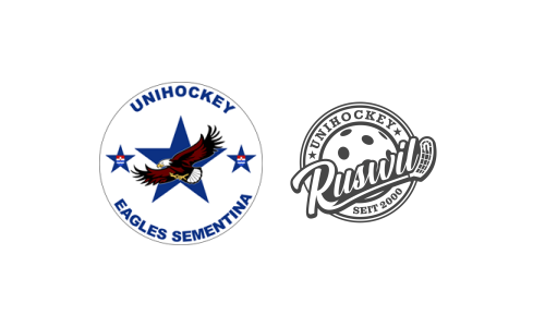 UH Eagles Sementina - Unihockey Ruswil