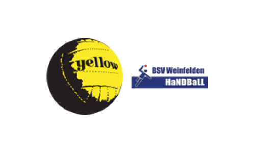 SG Wyland-Winti 1 - SG Weinfelden Kreuzlingen