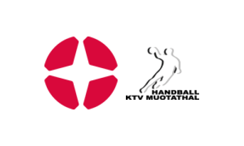 SG Kreuzlingen Weinfelden - SG Muotathal/Mythen-Shooters