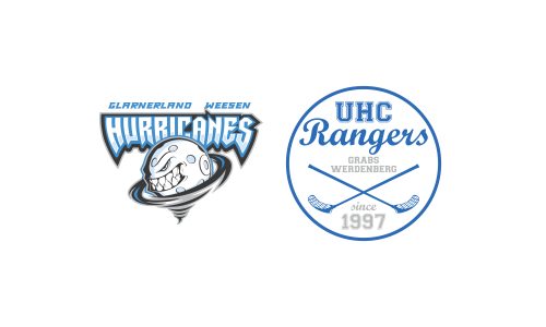 Hurricanes Glarnerland Weesen II - UHC R. Grabs-Werdenberg II