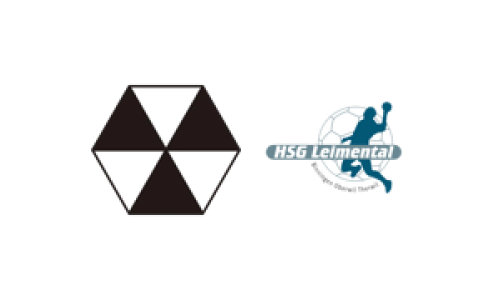 SG Handball Basel-Stadt 3 - HC Oberwil