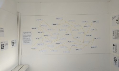 Kunsthaus Steffisburg