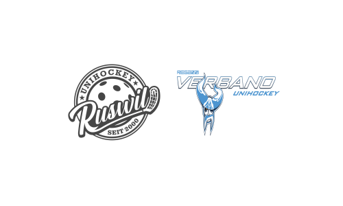 Unihockey Ruswil - Regazzi Verbano UH Gordola