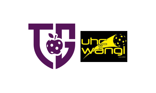 Floorball Thurgau I - UHC W&auml;ngi I