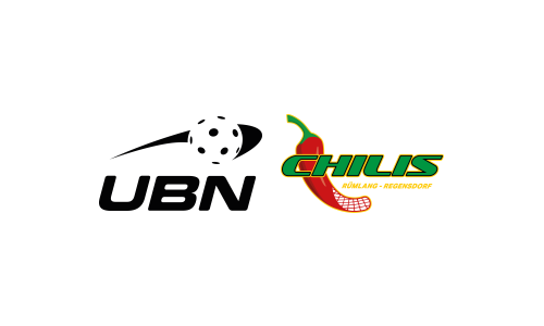 Bassersdorf N&uuml;rensdorf - Chilis R&uuml;mlang-Regensdorf