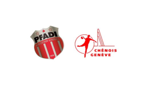 Pfadi Winterthur - RG L&eacute;man Gen&egrave;ve
