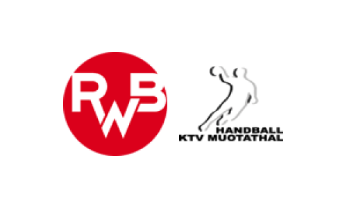 HSG AARELAND WOLVES - KTV Muotathal